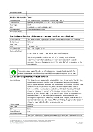 E2b R3 ICH E2B specifications in pharma industry | PDF