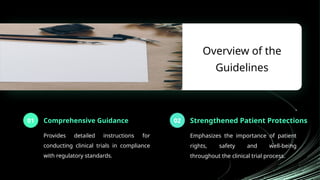 Brief Introduction to ICH E6 (R3) guidelines | PPTX