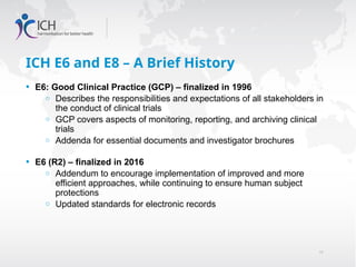 ICH_E6_GCP_Final_Slides good clinical practice | PPTX