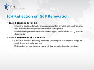 ICH_E6_GCP_Final_Slides good clinical practice | PPTX