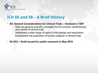 ICH_E6_GCP_Final_Slides good clinical practice | PPTX