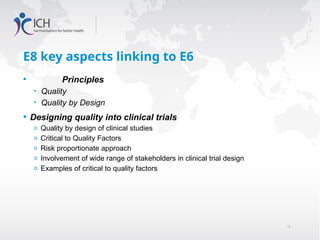 ICH_E6_GCP_Final_Slides good clinical practice | PPTX