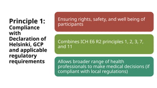 ICH E6R3 PRINCIPLES (GOOD CLINICAL PRACTICE).pptx
