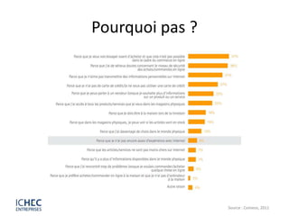 Pourquoi pas ?




                 Source : Comeos, 2011
 