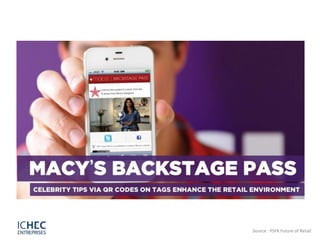 Source : PSFK Future of Retail
 