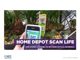 Source : PSFK Future of Retail
 