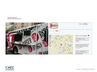 Source : PSFK Future of Retail
 