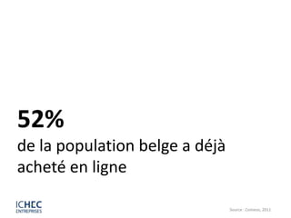 52%
de la population belge a déjà
acheté en ligne

                                Source : Comeos, 2011
 