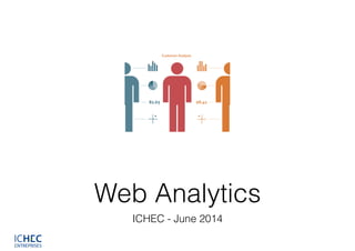 Web Analytics
ICHEC - June 2014
 
