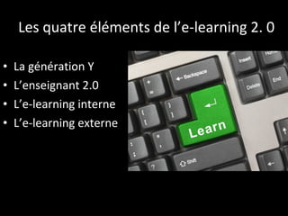 Les quatre éléments de l’e-learning 2. 0 La génération Y L’enseignant 2.0 L’e-learning interne L’e-learning externe 