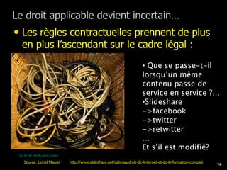 • Les règles contractuelles prennent de plus
   en plus l’ascendant sur le cadre légal :
                                                                           • Que se passe-t-il
                                                                           lorsqu’un même
                                                                           contenu passe de
                                                                           service en service ?…
                                                                           •Slideshare
                                                                           ->facebook
                                                                           ->twitter
                                                                           ->retwitter
                                                                           …
                                                                           Et s’il est modifié?
 CC-BY-NC-SA My name is benji

    Source: Lionel Maurel       http://www.slideshare.net/calimaq/droit-de-linternet-et-de-linformation-complet
                                                                                                                  14
 
