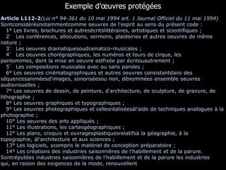 Exemple d’œuvres protégées
Article L112-2(Loi n° 94-361 du 10 mai 1994 art. 1 Journal Officiel du 11 mai 1994)
Sontconsidérésnotammentcomme oeuvres de l'esprit au sens du présent code :
   1° Les livres, brochures et autresécritslittéraires, artistiques et scientifiques ;
   2° Les conférences, allocutions, sermons, plaidoiries et autres oeuvres de même
nature ;
   3° Les oeuvres dramatiquesoudramatico-musicales ;
   4° Les oeuvres chorégraphiques, les numéros et tours de cirque, les
pantomimes, dont la mise en oeuvre estfixée par écritouautrement ;
   5° Les compositions musicales avec ou sans paroles ;
   6° Les oeuvres cinématographiques et autres oeuvres consistantdans des
séquencesaniméesd'images, sonoriséesou non, dénommées ensemble oeuvres
audiovisuelles ;
   7° Les oeuvres de dessin, de peinture, d'architecture, de sculpture, de gravure, de
lithographie ;
   8° Les oeuvres graphiques et typographiques ;
   9° Les oeuvres photographiques et cellesréaliséesàl'aide de techniques analogues à la
photographie ;
   10° Les oeuvres des arts appliqués ;
   11° Les illustrations, les cartesgéographiques ;
   12° Les plans, croquis et ouvragesplastiquesrelatifsà la géographie, à la
topographie, àl'architecture et aux sciences ;
   13° Les logiciels, ycompris le matériel de conception préparatoire ;
   14° Les créations des industries saisonnières de l'habillement et de la parure.
Sontréputées industries saisonnières de l'habillement et de la parure les industries
qui, en raison des exigences de la mode, renouvellent
 