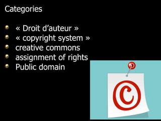 19
Categories
« Droit d’auteur »
« copyright system »
creative commons
assignment of rights
Public domain
 