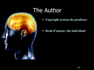 25
The Author
Copyright system the producer
Droit d’auteur: the individual
 