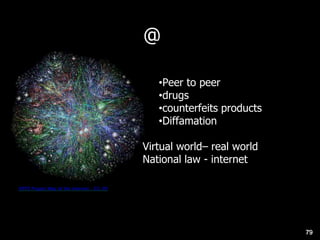 @
OPTE Project Map of the Internet – CC-BY
79
•Peer to peer
•drugs
•counterfeits products
•Diffamation
Virtual world– real world
National law - internet
 