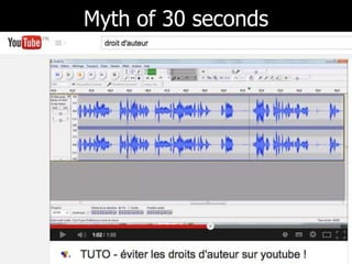 Myth of 30 seconds
94
 