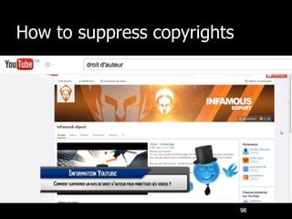 How to suppress copyrights
96
 