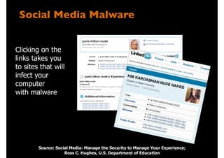 Social Media Malware
Clicking on the
links takes you
to sites that will
infect your
computer
with malware
Source: Social Media: Manage the Security to Manage Your Experience;
Ross C. Hughes, U.S. Department of Education
 