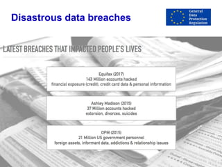 Disastrous data breaches
 