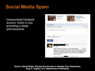 Social Media Spam
Compromised Facebook
account. Victim is now
promoting a shady
pharmaceutical
Source: Social Media: Manage the Security to Manage Your Experience;
Ross C. Hughes, U.S. Department of Education
 