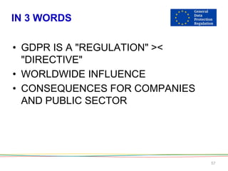 IN 3 WORDS
57
• GDPR IS A "REGULATION" ><
"DIRECTIVE"
• WORLDWIDE INFLUENCE
• CONSEQUENCES FOR COMPANIES
AND PUBLIC SECTOR
 
