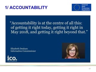 1/ ACCOUNTABILITY
67
 