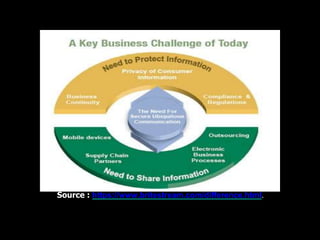 Source : https://www.britestream.com/difference.html.
 