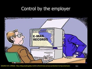 Control by the employer
161
SOURCE DE L’IMAGE: http://blog.loadingdata.nl/2011/05/chinese-privacy-protection-to-top-american/
 