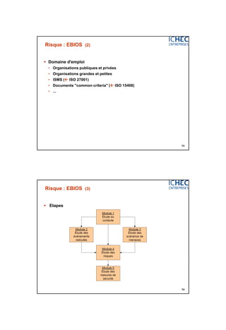 3/06/2015
37
73
Risque : EBIOS (2)
 Domaine d'emploi
• Organisations publiques et privées
• Organisations grandes et petites
• ISMS ( ISO 27001)
• Documents "common criteria" ( ISO 15408)
• ...
74
Risque : EBIOS (3)
 Etapes
 