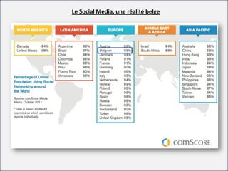For internal use only
Le Social Media, une réalité belge
 