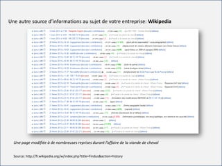 For internal use only
Une autre source d’informations au sujet de votre entreprise: Wikipedia
Une page modifiée à de nombreuses reprises durant l’affaire de la viande de cheval
Source: http://fr.wikipedia.org/w/index.php?title=Findus&action=history
 