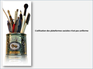 For internal use only
L’utilisation des plateformes sociales n’est pas uniforme
 