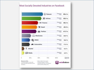 For internal use only
 