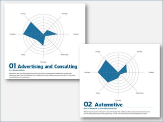 For internal use only
 