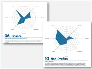 For internal use only
 