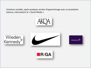 For internal use onlyFor internal use only
Certaines sociétés, après quelques années d’apprentissage avec un prestataire
externe, internalisent le « Social Media »
 