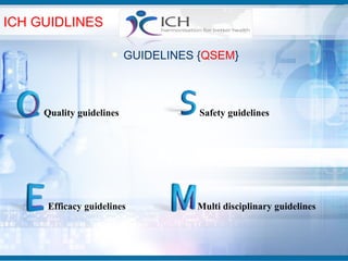 ICH GUIDLINES

                          GUIDELINES {QSEM}



     Quality guidelines              Safety guidelines




     Efficacy guidelines            Multi disciplinary guidelines
 