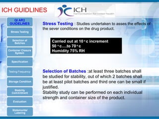 ICH GUIDLINES

           Stress Testing : Studies undertaken to asses the effects of
           the sever conditions on the drug product.


                Carried out at 10 o c increment
                50 o c….to 70 o c
                Humidity 75% RH




           Selection of Batches :at least three batches shall
           be studied for stability, out of which 2 batches shall
           be at least pilot batches and third one can be small if
           justified.
           Stability study can be performed on each individual
           strength and container size of the product.
 