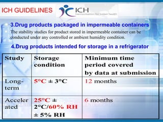 ICH GUIDELINES

  3.Drug products packaged in impermeable containers
  The stability studies for product stored in impermeable container can be
  conducted under any controlled or ambient humidity condition.

  4.Drug products intended for storage in a refrigerator
 