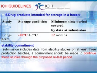 ICH GUIDELINES

  5.Drug products intended for storage in a freezer




stability commitment
 submission includes data from stability studies on at least three
production batches, a commitment should be made to continue
these studies through the proposed re-test period.
 