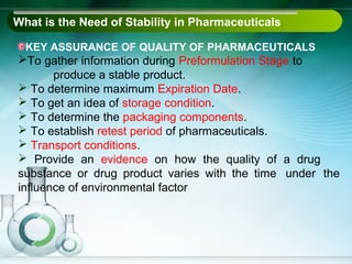 What is the Need of Stability in Pharmaceuticals

  KEY ASSURANCE OF QUALITY OF PHARMACEUTICALS
To gather information during Preformulation Stage to
       produce a stable product.
 To determine maximum Expiration Date.
 To get an idea of storage condition.
 To determine the packaging components.
 To establish retest period of pharmaceuticals.
 Transport conditions.
 Provide an evidence on how the quality of a drug
substance or drug product varies with the time under the
influence of environmental factor
 
