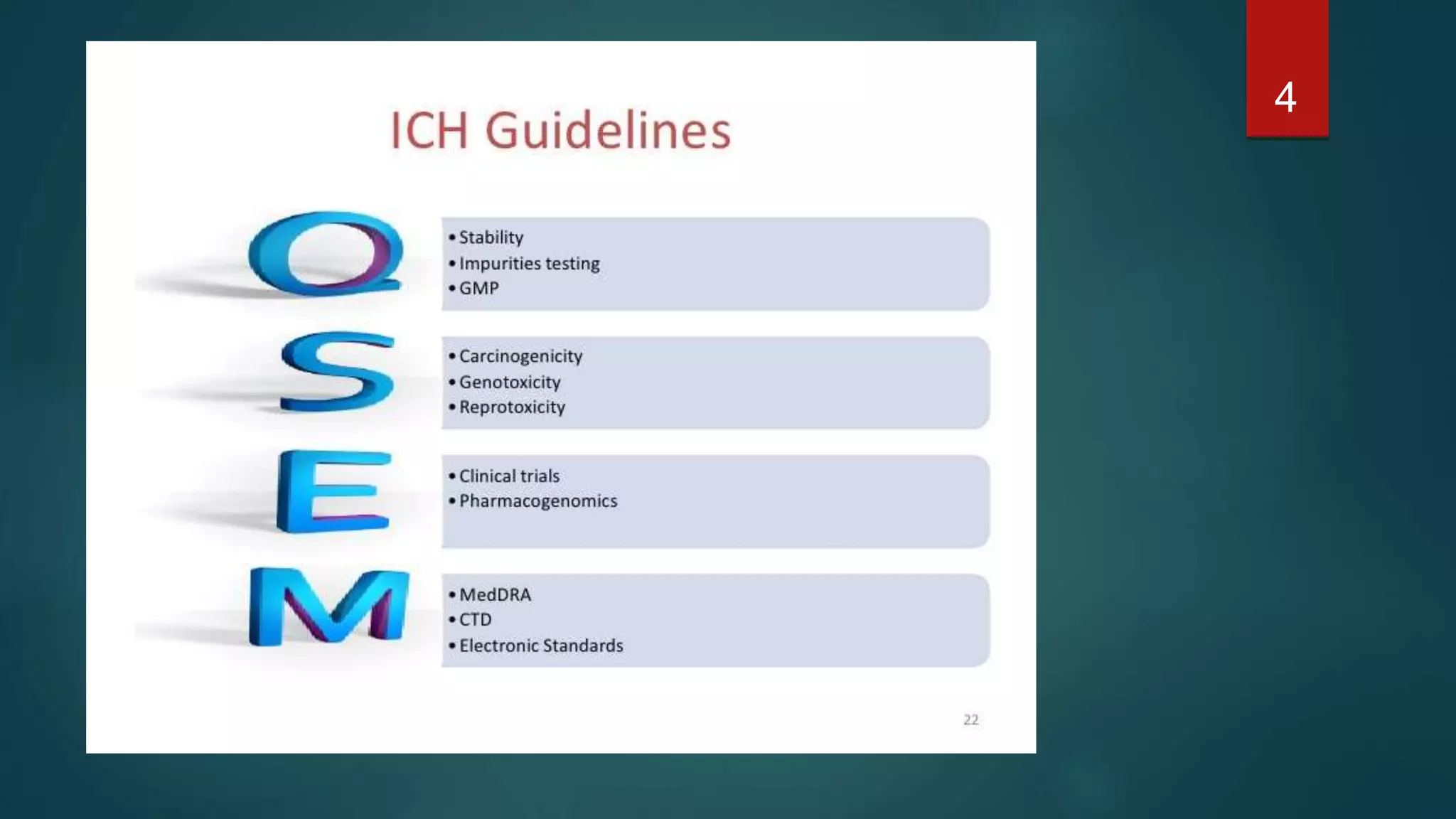 ICH QSEM Guidelines | PPTX | Pharmaceutical Industry | Industries