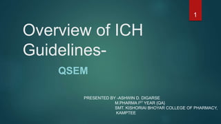 Overview of ICH
Guidelines-
QSEM
1
PRESENTED BY -ASHWIN D. DIGARSE
M.PHARMA IST YEAR {QA}
SMT. KISHORIAI BHOYAR COLLEGE OF PHARMACY,
KAMPTEE
 