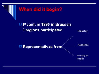 When did it begin?   I st  conf. in 1990 in Brussels 3 regions participated  Representatives from  Industry Academia Ministry of health 