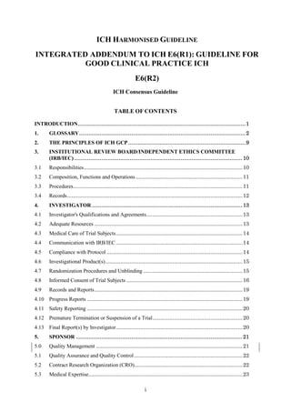 i
ICH HARMONISED GUIDELINE
INTEGRATED ADDENDUM TO ICH E6(R1): GUIDELINE FOR
GOOD CLINICAL PRACTICE ICH
E6(R2)
ICH Consensus Guideline
TABLE OF CONTENTS
INTRODUCTION..........................................................................................................1
1. GLOSSARY.........................................................................................................2
2. THE PRINCIPLES OF ICH GCP ..........................................................................9
3. INSTITUTIONAL REVIEW BOARD/INDEPENDENT ETHICS COMMITTEE
(IRB/IEC) ..........................................................................................................10
3.1 Responsibilities........................................................................................................10
3.2 Composition, Functions and Operations......................................................................11
3.3 Procedures...............................................................................................................11
3.4 Records...................................................................................................................12
4. INVESTIGATOR ...............................................................................................13
4.1 Investigator's Qualifications and Agreements...............................................................13
4.2 Adequate Resources .................................................................................................13
4.3 Medical Care of Trial Subjects...................................................................................14
4.4 Communication with IRB/IEC...................................................................................14
4.5 Compliance with Protocol .........................................................................................14
4.6 Investigational Product(s)..........................................................................................15
4.7 Randomization Procedures and Unblinding .................................................................15
4.8 Informed Consent of Trial Subjects ............................................................................16
4.9 Records and Reports.................................................................................................19
4.10 Progress Reports ......................................................................................................19
4.11 Safety Reporting ......................................................................................................20
4.12 Premature Termination or Suspension of a Trial...........................................................20
4.13 Final Report(s) by Investigator...................................................................................20
5. SPONSOR .........................................................................................................21
5.0 Quality Management ................................................................................................21
5.1 Quality Assurance and Quality Control.......................................................................22
5.2 Contract Research Organization (CRO).......................................................................22
5.3 Medical Expertise.....................................................................................................23
 