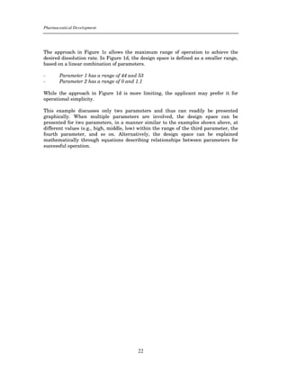 Pharmaceutical Development




The approach in Figure 1c allows the maximum range of operation to achieve the
desired dissolution rate. In Figure 1d, the design space is defined as a smaller range,
based on a linear combination of parameters.

-      Parameter 1 has a range of 44 and 53
-      Parameter 2 has a range of 0 and 1.1

While the approach in Figure 1d is more limiting, the applicant may prefer it for
operational simplicity.

This example discusses only two parameters and thus can readily be presented
graphically. When multiple parameters are involved, the design space can be
presented for two parameters, in a manner similar to the examples shown above, at
different values (e.g., high, middle, low) within the range of the third parameter, the
fourth parameter, and so on. Alternatively, the design space can be explained
mathematically through equations describing relationships between parameters for
successful operation.




                                          22
 