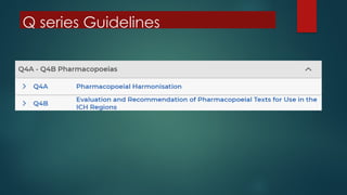 ICH Guidelines: Brief overview QSEM.pptx