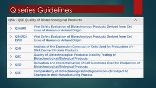ICH Guidelines: Brief overview QSEM.pptx