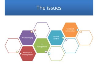 The issues


                                       Glucose &
                                      temperature

                            Seizure
Neuroimaging
                            control


                   ED
               management


 Prehospital
management
 