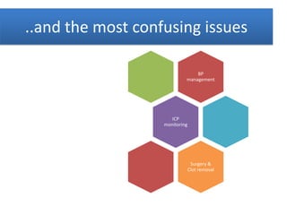 ..and the most confusing issues

                                BP
                            management




                      ICP
                   monitoring




                                 Surgery &
                                Clot removal
 